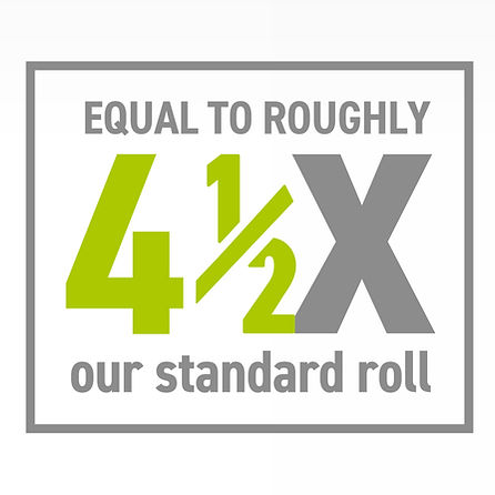 SoundShield MASSIVE – Professional Shop Roll Automotive Sound Deadening