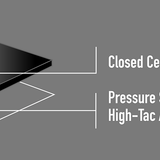 SoundShield GASKit – Laser-Cuttable Adhesive-Backed Acoustic Foam Sheets