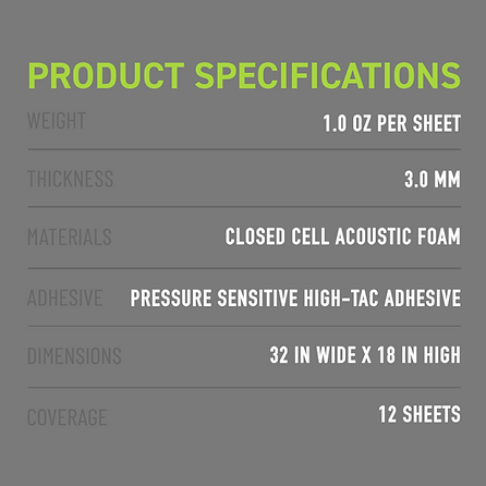 SoundShield GASKit – Laser-Cuttable Adhesive-Backed Acoustic Foam Sheets