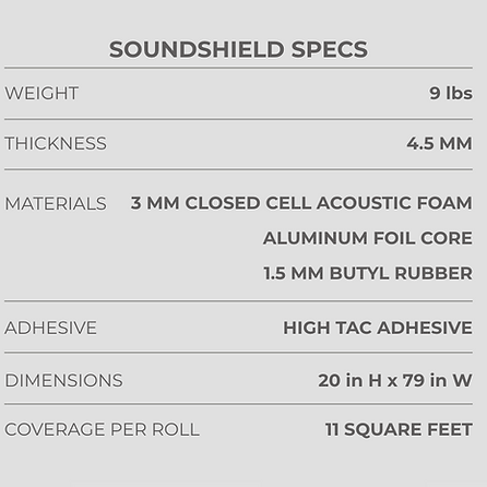 SoundShield Original Single Roll – Premium Triple-Layer Automotive Sound Deadening