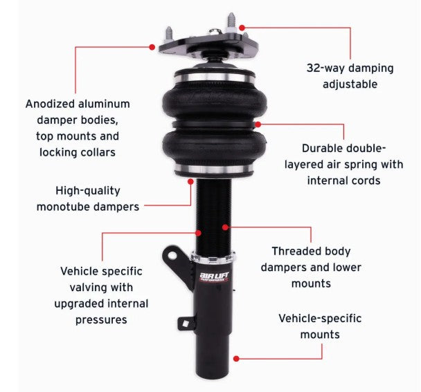 Performance Air Suspension Front Kit
