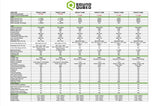 SoundQubed F1-5000